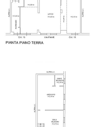 PLANIMETRIA