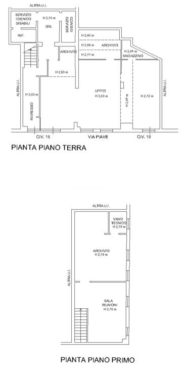 PLANIMETRIA