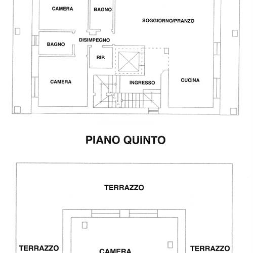 PLANIMETRIA