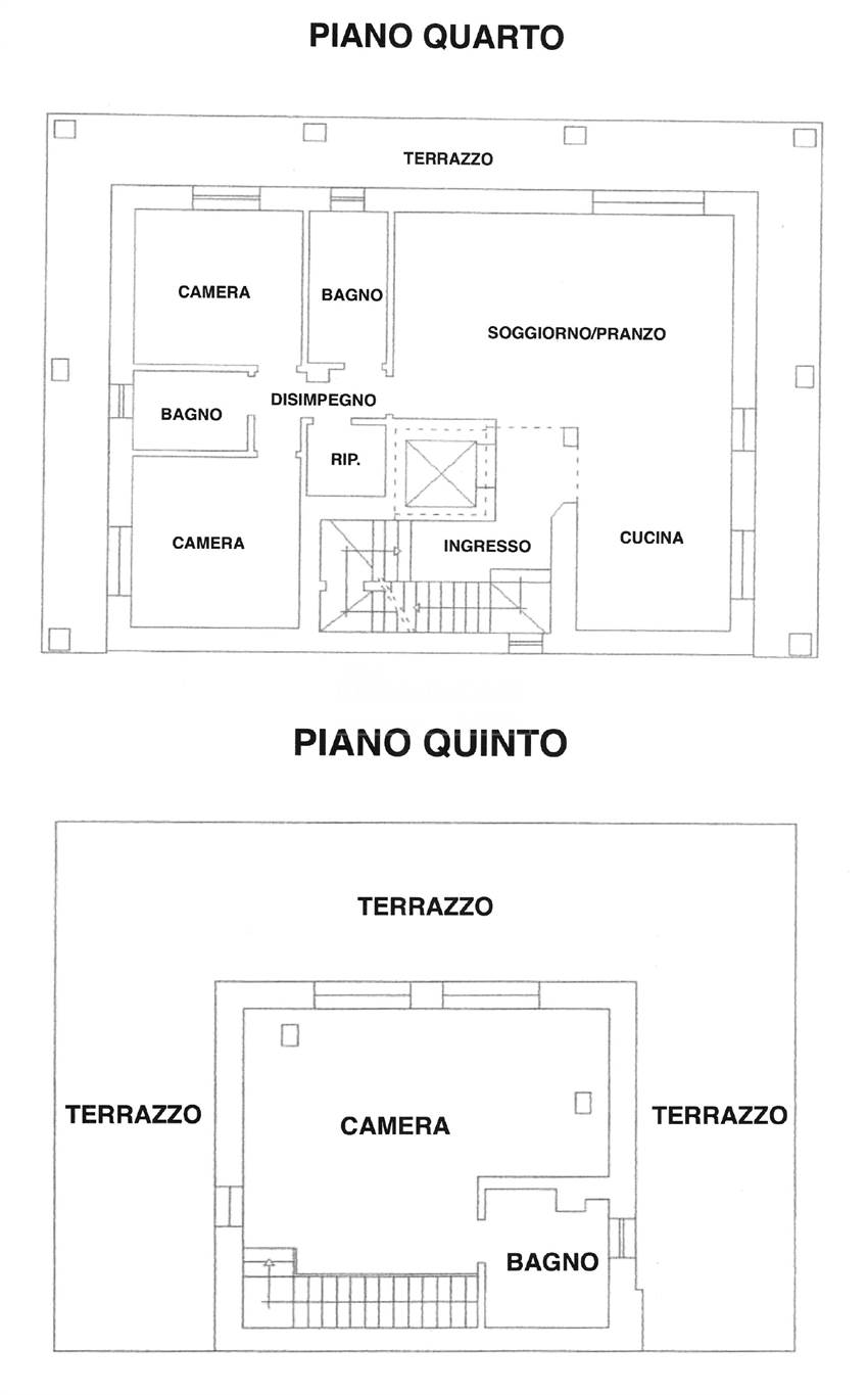 PLANIMETRIA