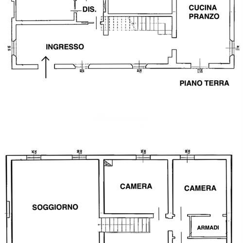 PLANIMETRIA