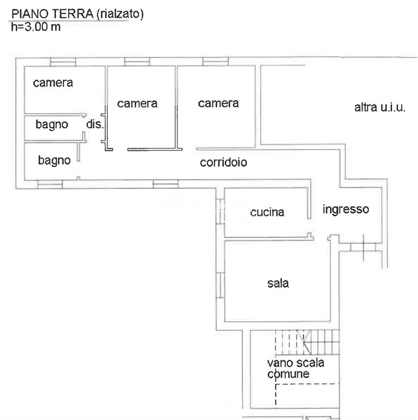 PLANIMETRIA