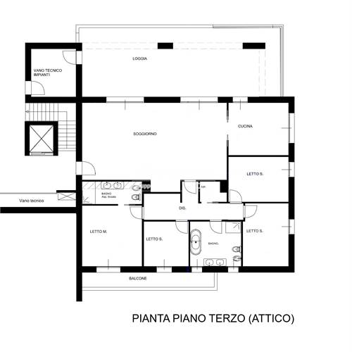 PLANIMETRIA