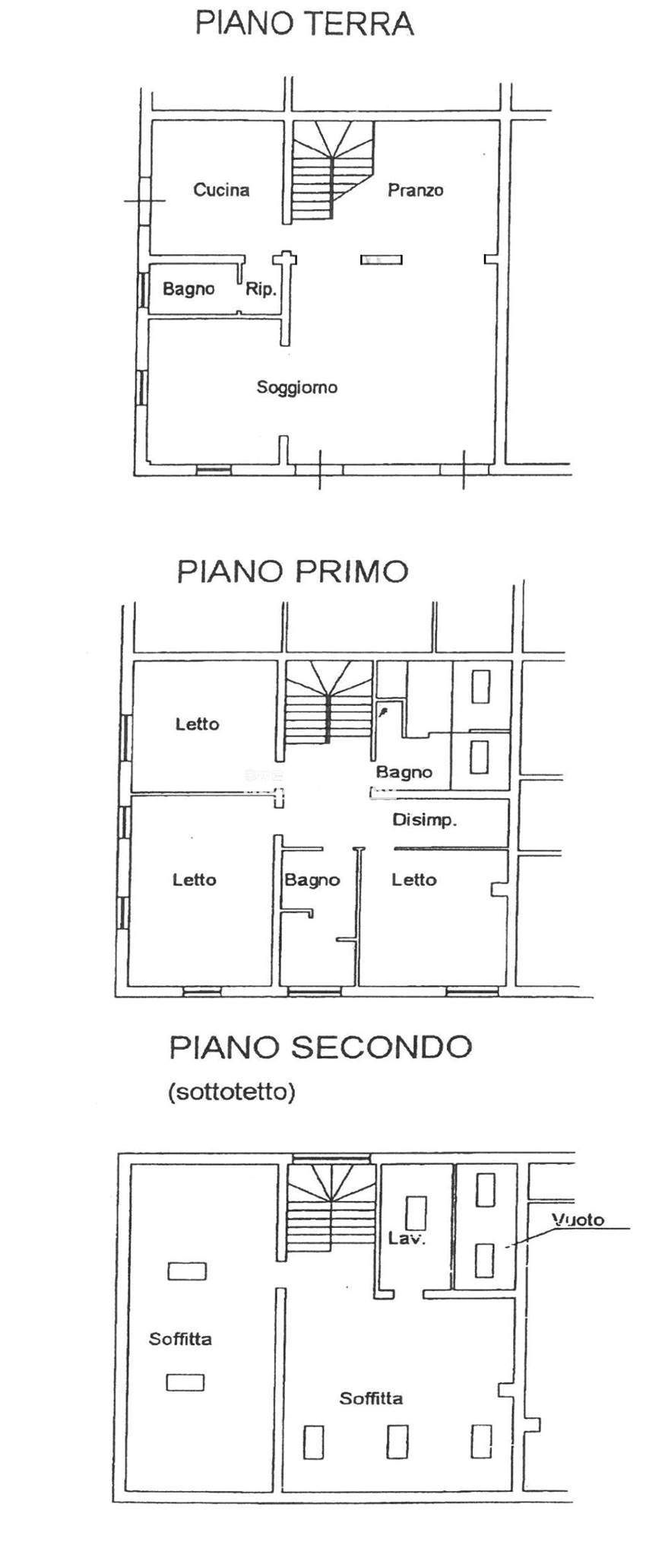 PLANIMETRIA