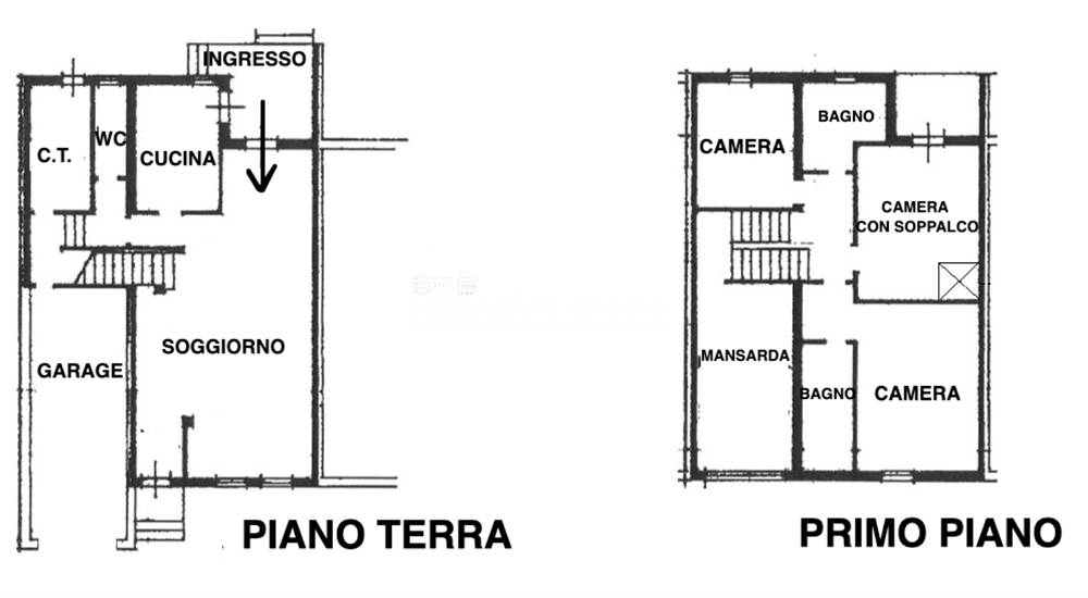 PLANIMETRIA