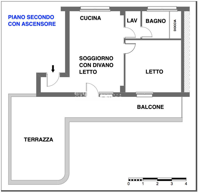 PLANIMETRIA